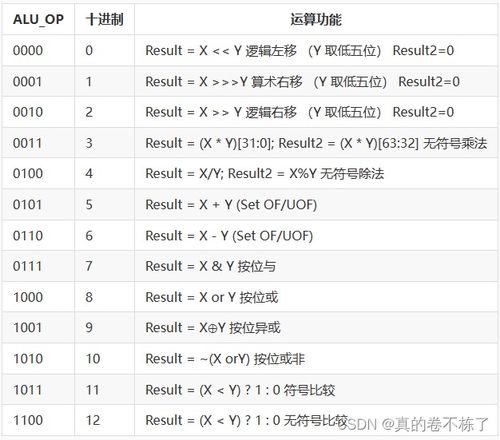 计子怎么组词