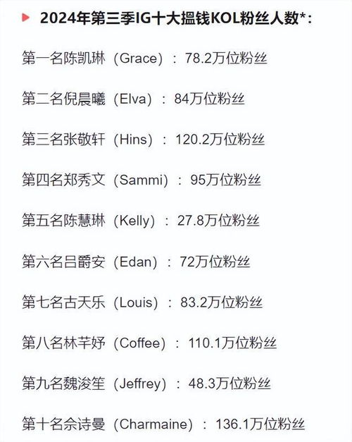 金压的压怎么组词