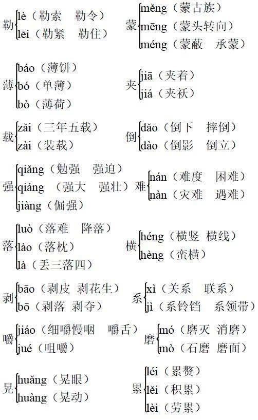 遗的多音字组词