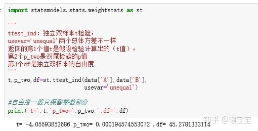 ci差怎么组词