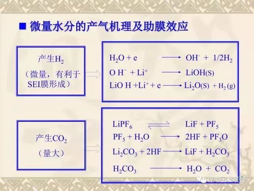 鼓气怎么组词