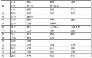 怎么组词兽