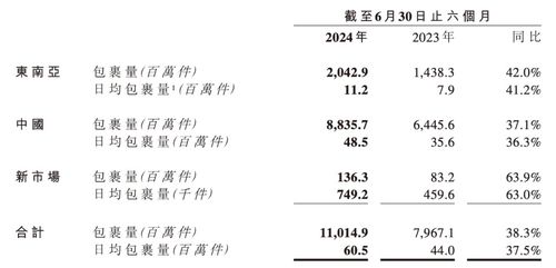 奔跑的兔子怎么组词