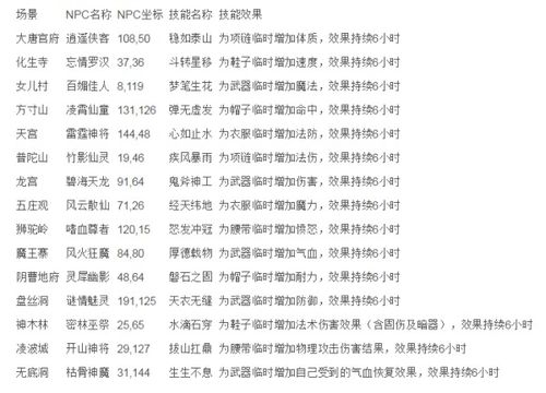 小度匣子的匣怎么组词