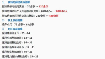 推塔怎么组词