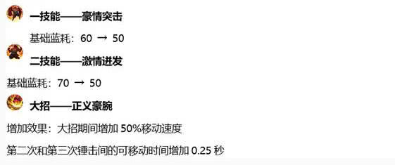 推塔怎么组词