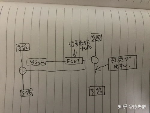 徐早怎么组词