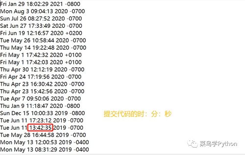 我的龟怎么组词啊