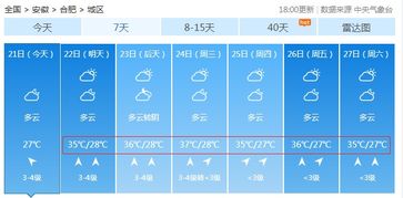 酷暑的酷怎么组词
