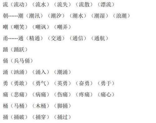 里面的鲤鱼怎么组词