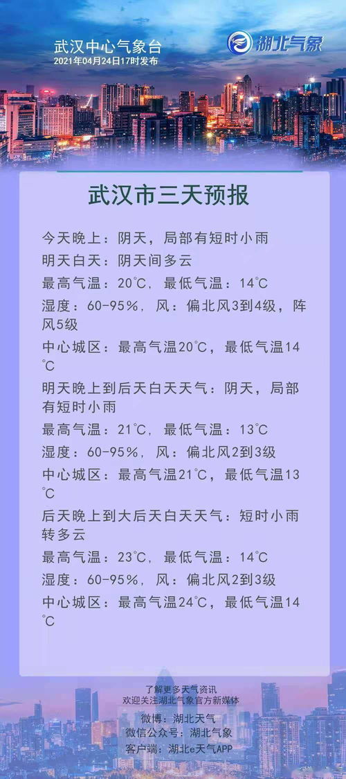 雨忘了雨怎么组词