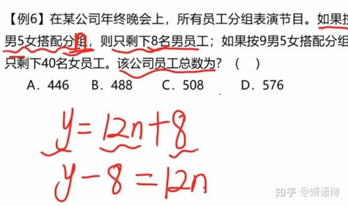 数字的数怎么组词