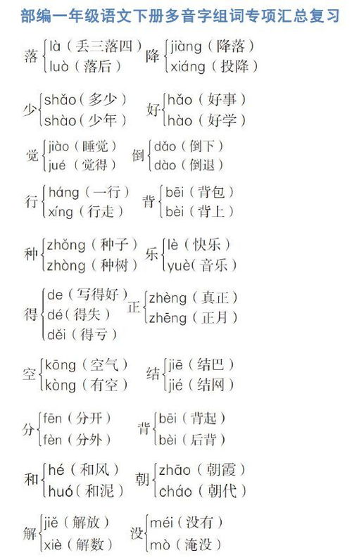 蒙的多音字怎么组词