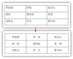 哄怎么组词语