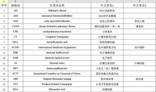 批怎么组词语