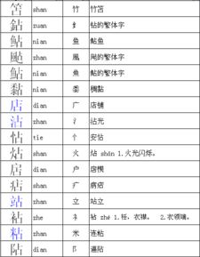 胞可以怎么换偏旁组词
