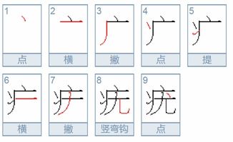 徐志的痣怎么怎么组词