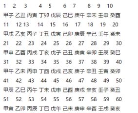 我说日历的历怎么组词