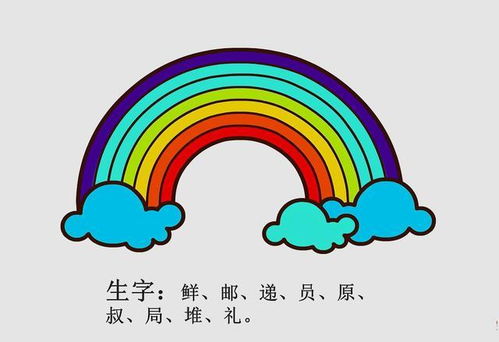 递怎么组词