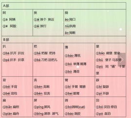 多音字提怎么组词