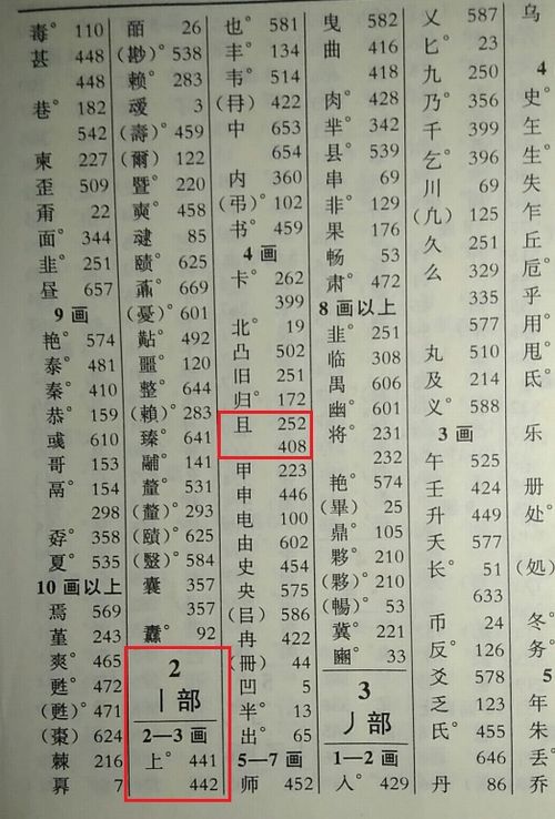 春字查偏旁怎么查组词