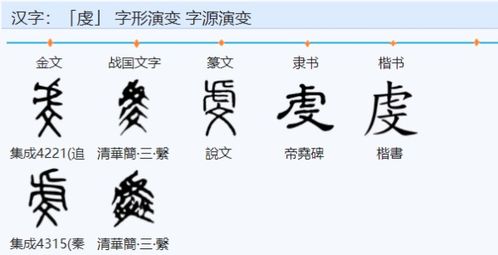 春字查偏旁怎么查组词