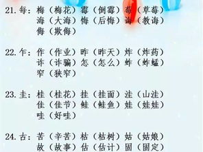 怎么读组词逛