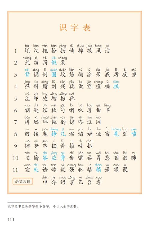 狐字组词语