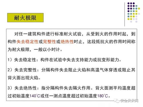 燃烧燃烧的燃怎么组词