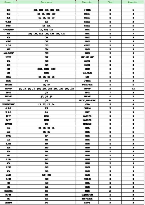 供1声怎么组词