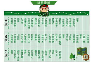 小度恐龙怎么组词