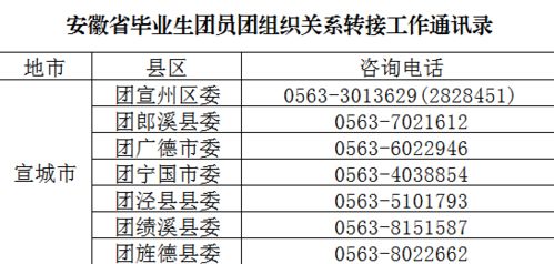 顺字怎么组词组