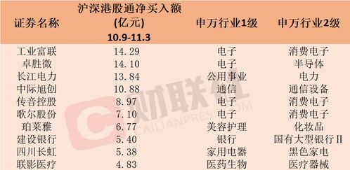 大单的单怎么组词