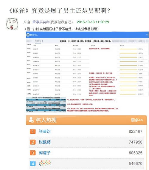 咖的组词