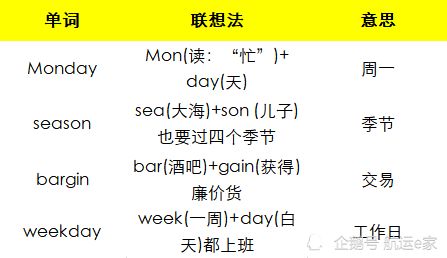 船员怎么组词