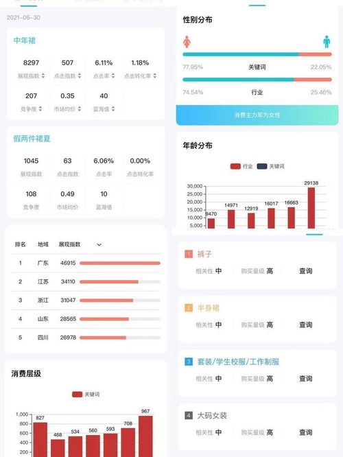 零怎么组词000000