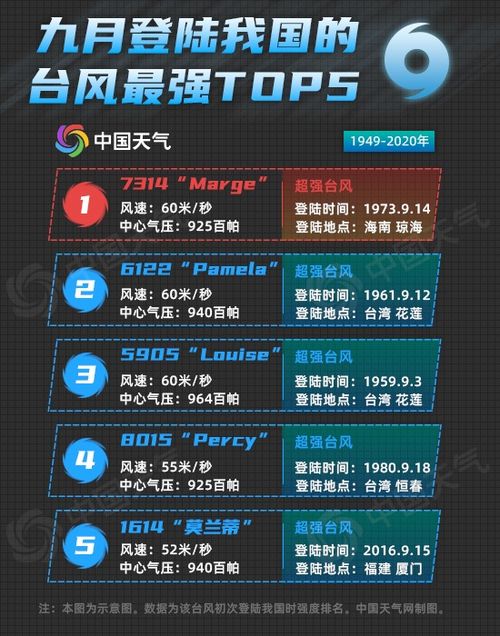 妍和灿怎么组词