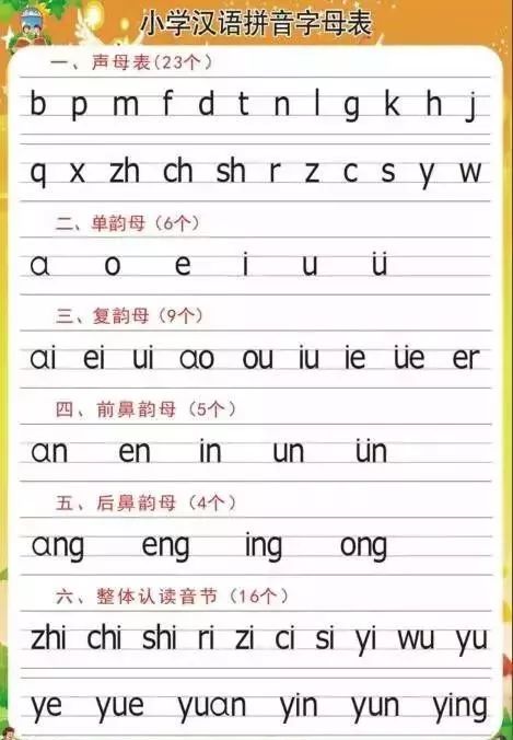 忿怎么念拼音和组词