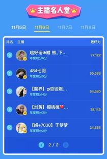 度熊怎么组词
