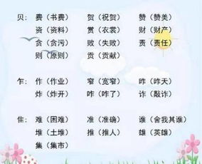 说好的字怎么组词