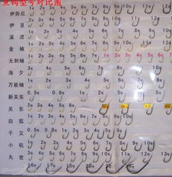 钩怎么组词来形容弯月