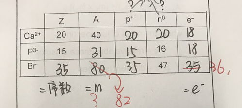 看着得着字怎么组词啊