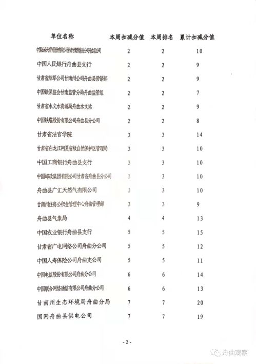 舟州怎么组词