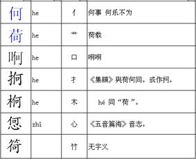 井字怎么偏旁组词