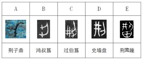 刑组词