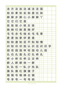杰字怎么组词和写拼音