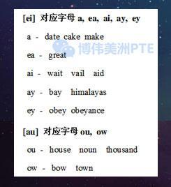 4这个字怎么组词语