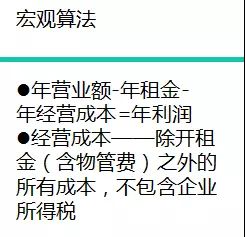 模仿的房可以怎么组词