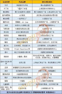 兼撩怎么组词