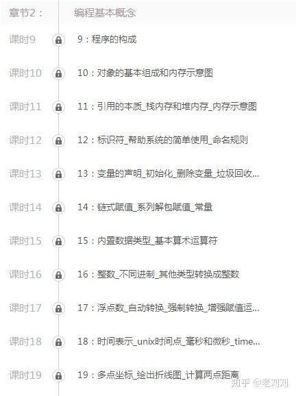 零黎明的黎怎么组词